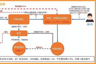 博洛尼亚2-1拉齐奥4连胜 门将超巨失误齐尔克泽自导自演制胜球